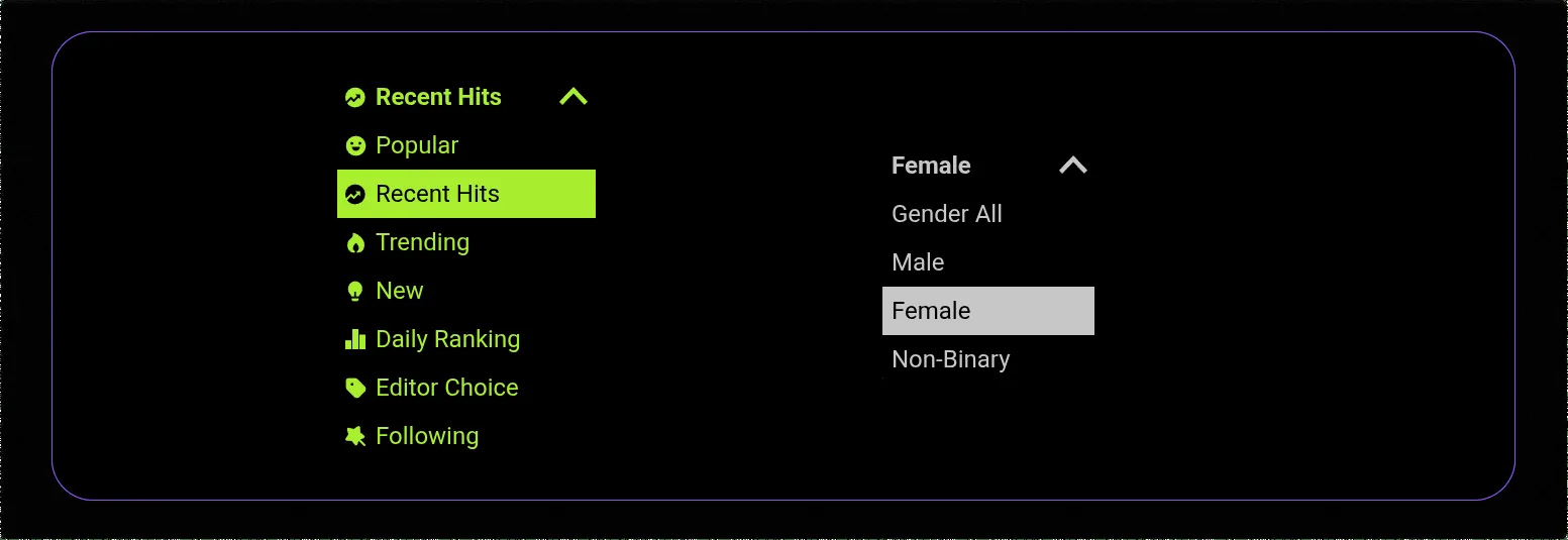 Free Tier Details in 2026