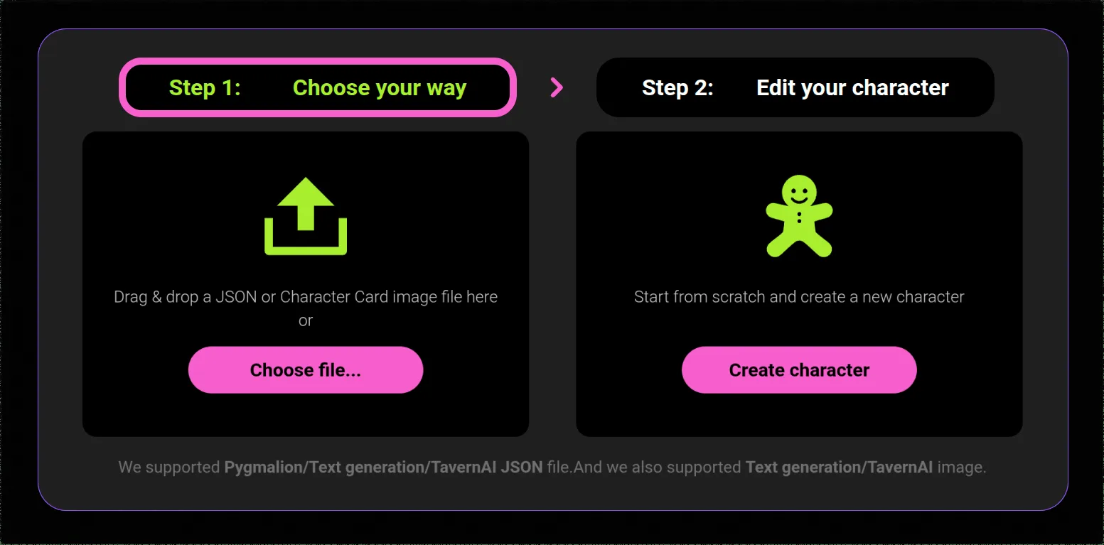 What Is CrushOn AI Image Generation?